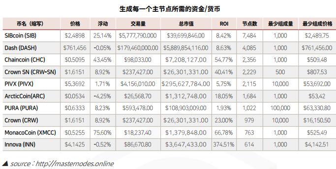 1000块投资_1000能投资什么意思_1000元能投资什么