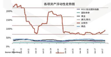 主节点是什么？加密货币主节点作用是什么？