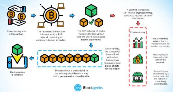 比特币工厂图片_比特币工厂挖的是什么矿_比特币工厂