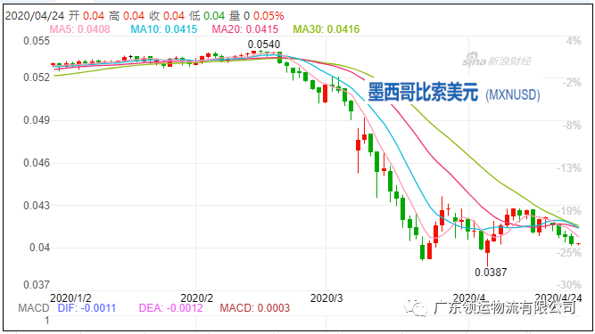 南非货币_南非货币兑换人民币_南非货币符号