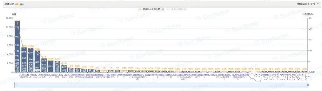 什么是利基市场_利基市场行情_利基市场什么意思