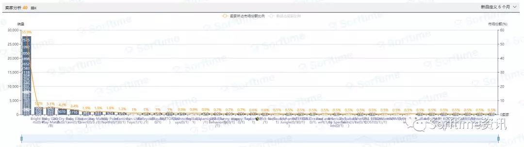 什么是利基市场_利基市场什么意思_利基市场行情