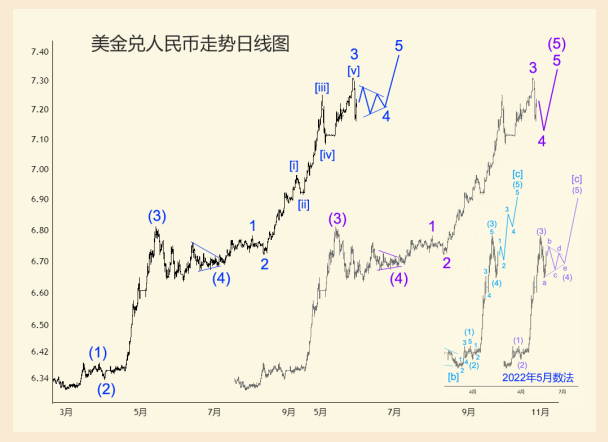 人民币兑美元币值多少钱_…人民币兑美元_美币兑人民币