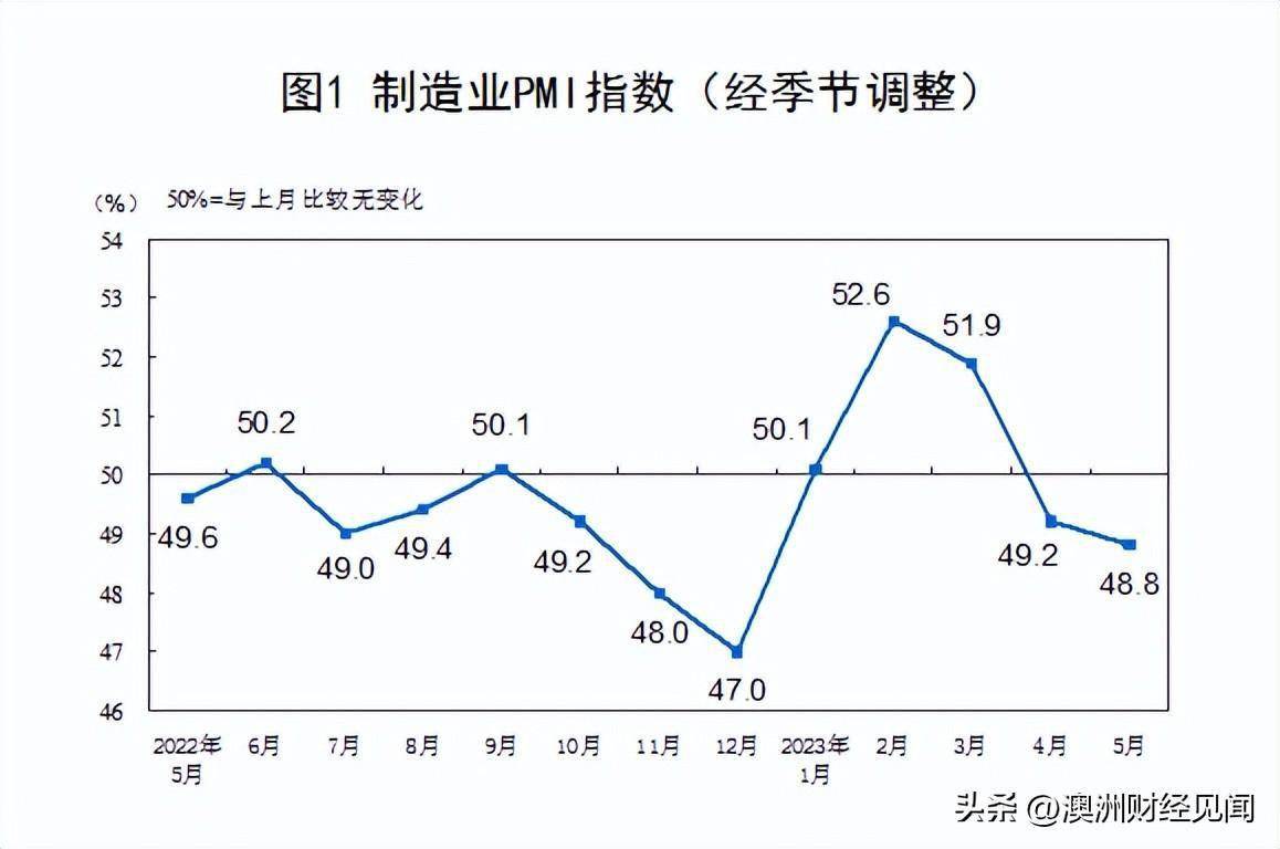 澳元_澳元汇率_澳元美元延续跌势