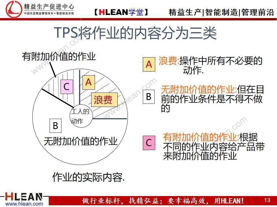 TPS到底怎么测？零基础也能学会的实用指南！