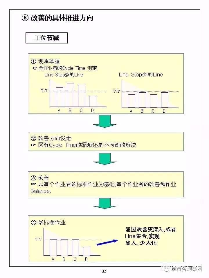 TPS到底怎么测？零基础也能学会的实用指南！