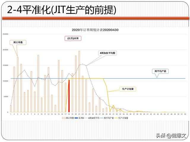 TPS到底怎么测？零基础也能学会的实用指南！