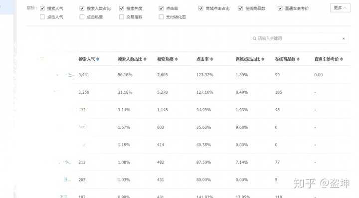 刚接触Game淘的新手怎么快速避坑？