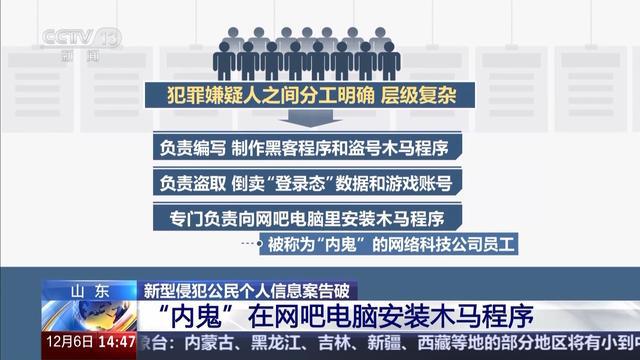 你的育碧账号可能正在被黑客倒卖？