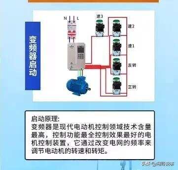 中变到底是什么？新手怎样才能快速上手？