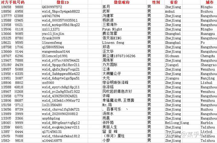 还在全网乱搜传奇客户端？完整版到底怎么下才靠谱？