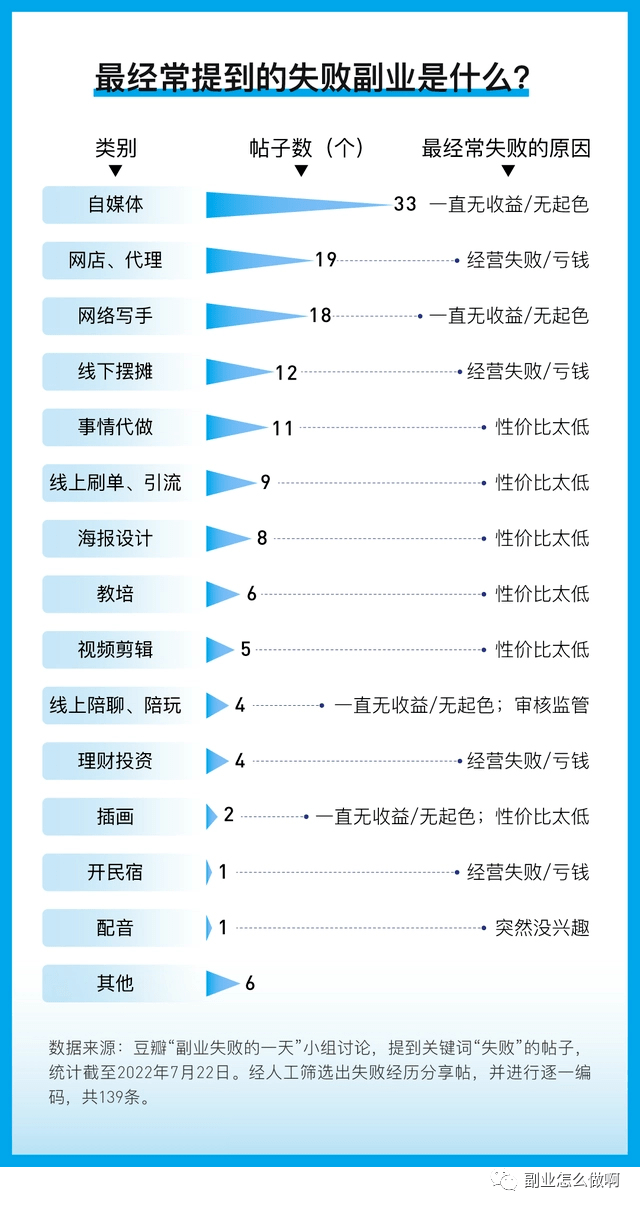 为什么每次找私服都像在踩雷？