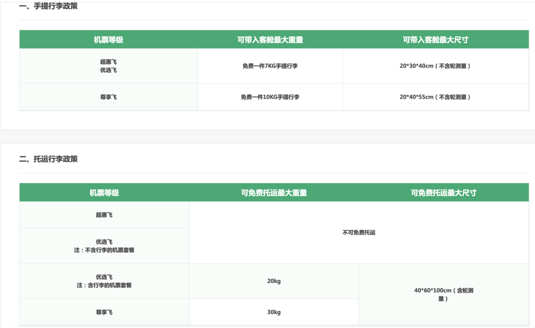 行李箱超2厘米被收700元真的合理吗？