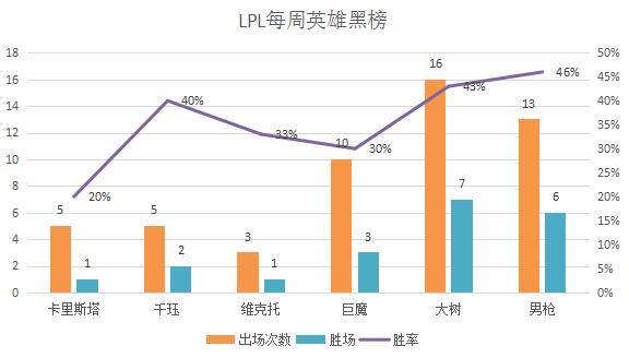 霸主辅助脚本怎么用_霸主辅助_霸主辅助官网