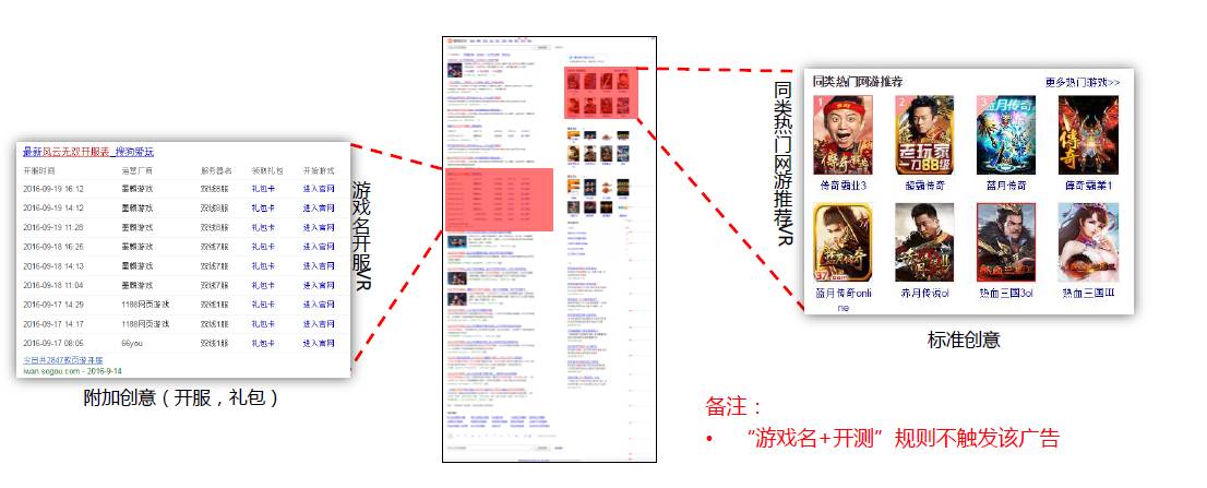 网页游戏开服时间表_网游服务时间_网页游戏开发周期