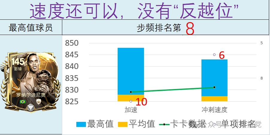 至尊传奇官网_至尊传奇_至尊传奇手游单机版