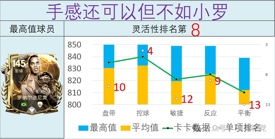 至尊传奇手游单机版_至尊传奇_至尊传奇官网