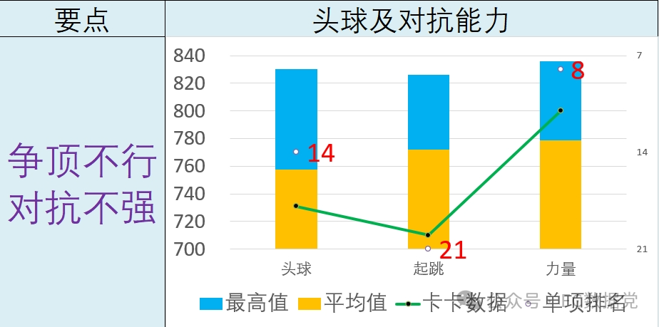 至尊传奇手游单机版_至尊传奇_至尊传奇官网