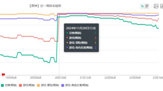 圣经未来_圣经未来的预言_圣经未来音乐