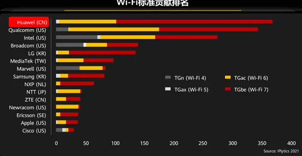 热血传奇超变sf