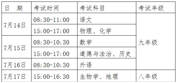 滁州初中学业水平考试通知发布：总分760分，考试安排及注意事项详解