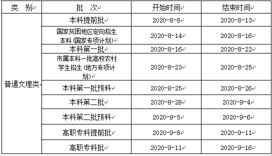 定了！重庆高考成绩查询与志愿填报时间公布（附查询入口）