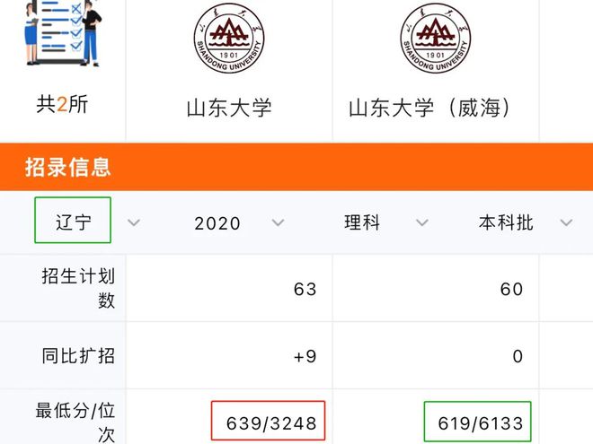 学会这样报志愿，低60分也能照样上双一流