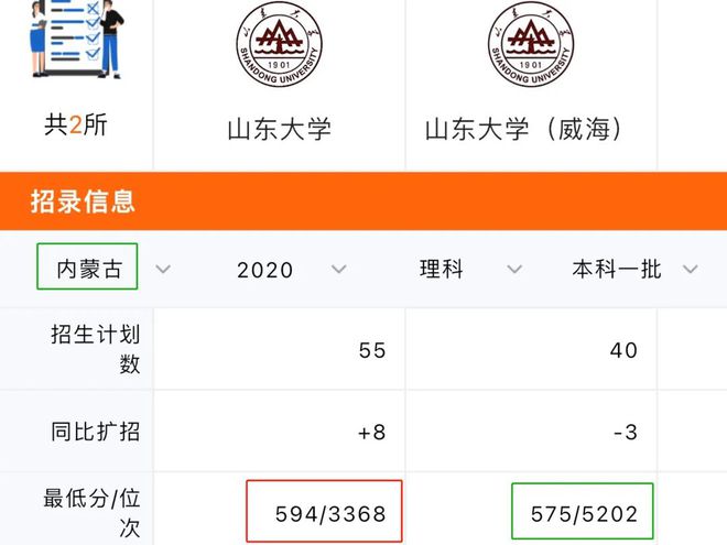 学会这样报志愿，低60分也能照样上双一流