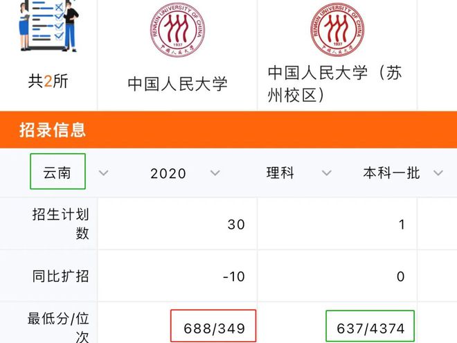 学会这样报志愿，低60分也能照样上双一流