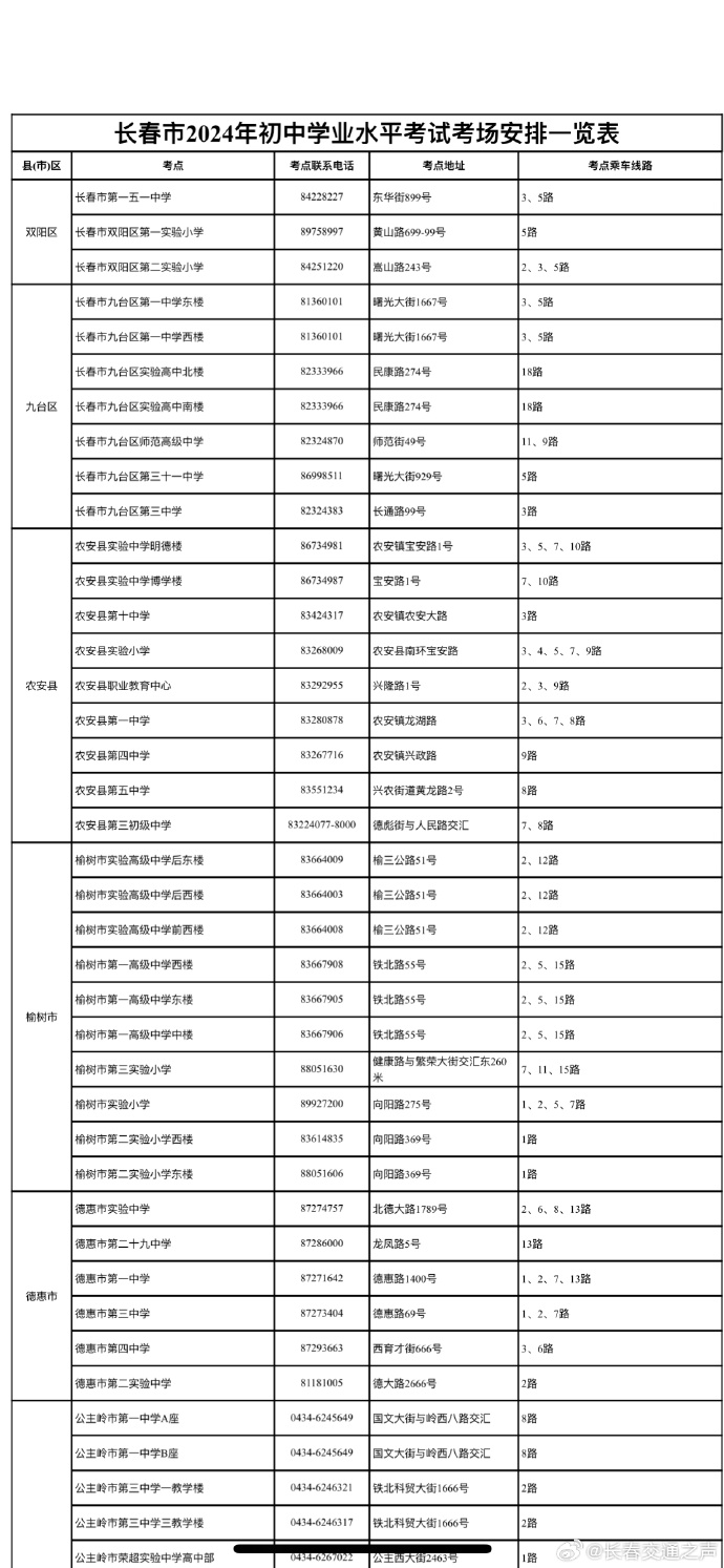 2024年吉林市初中学业水平考试与中招工作方案全面解读