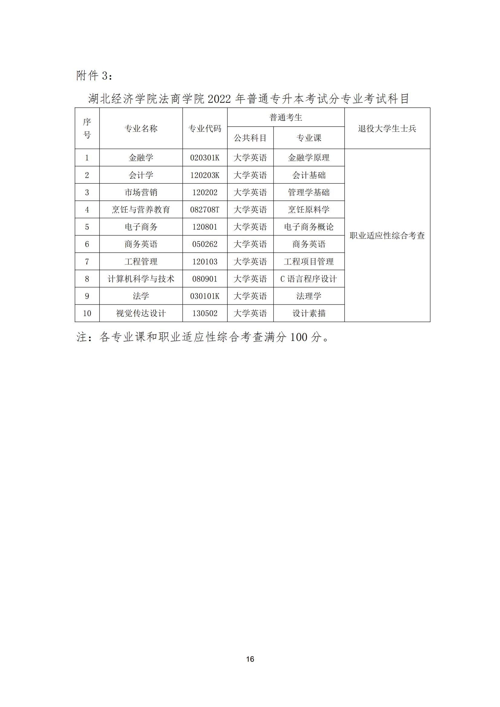 2020年湖北经济学院法商学院普通专升本招生简章全面解读