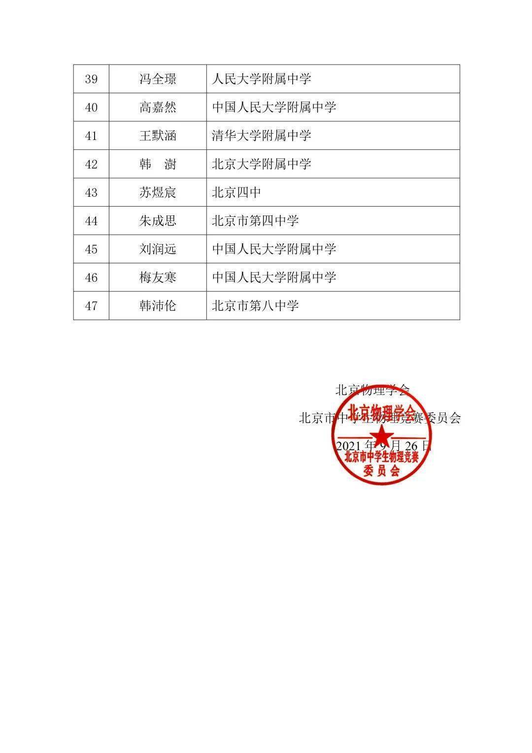 重磅！2021全国中学生物理竞赛决赛北京队、省一获奖名单出炉，速看入围学校