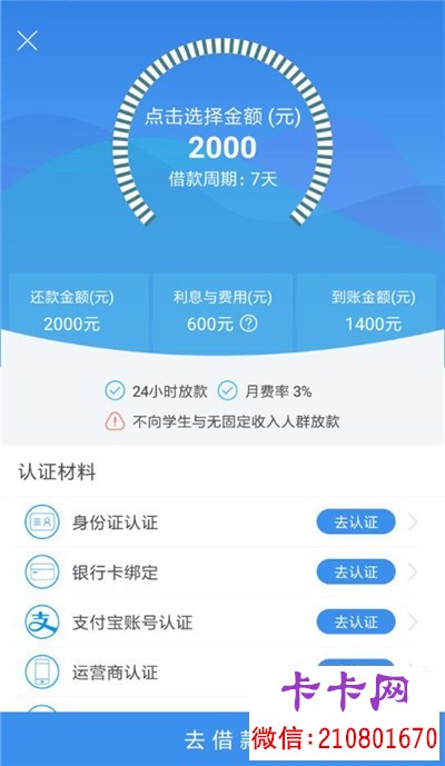 人人贷申请贷款审核容易通过吗？深度解析