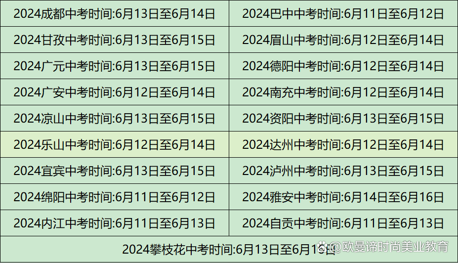 2024年各省中考时间：想知道中考日期是几月几号吗？