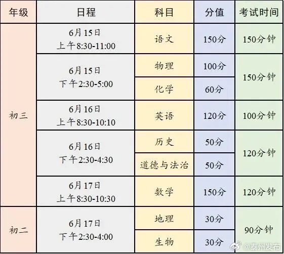 2024年各省中考时间：想知道中考日期是几月几号吗？