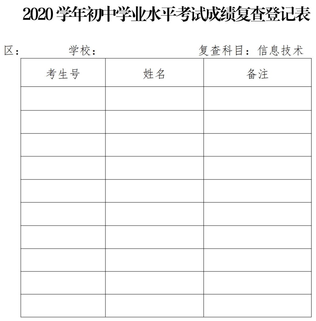 泰安初中学业水平考试成绩查询：查询方法与注意事项