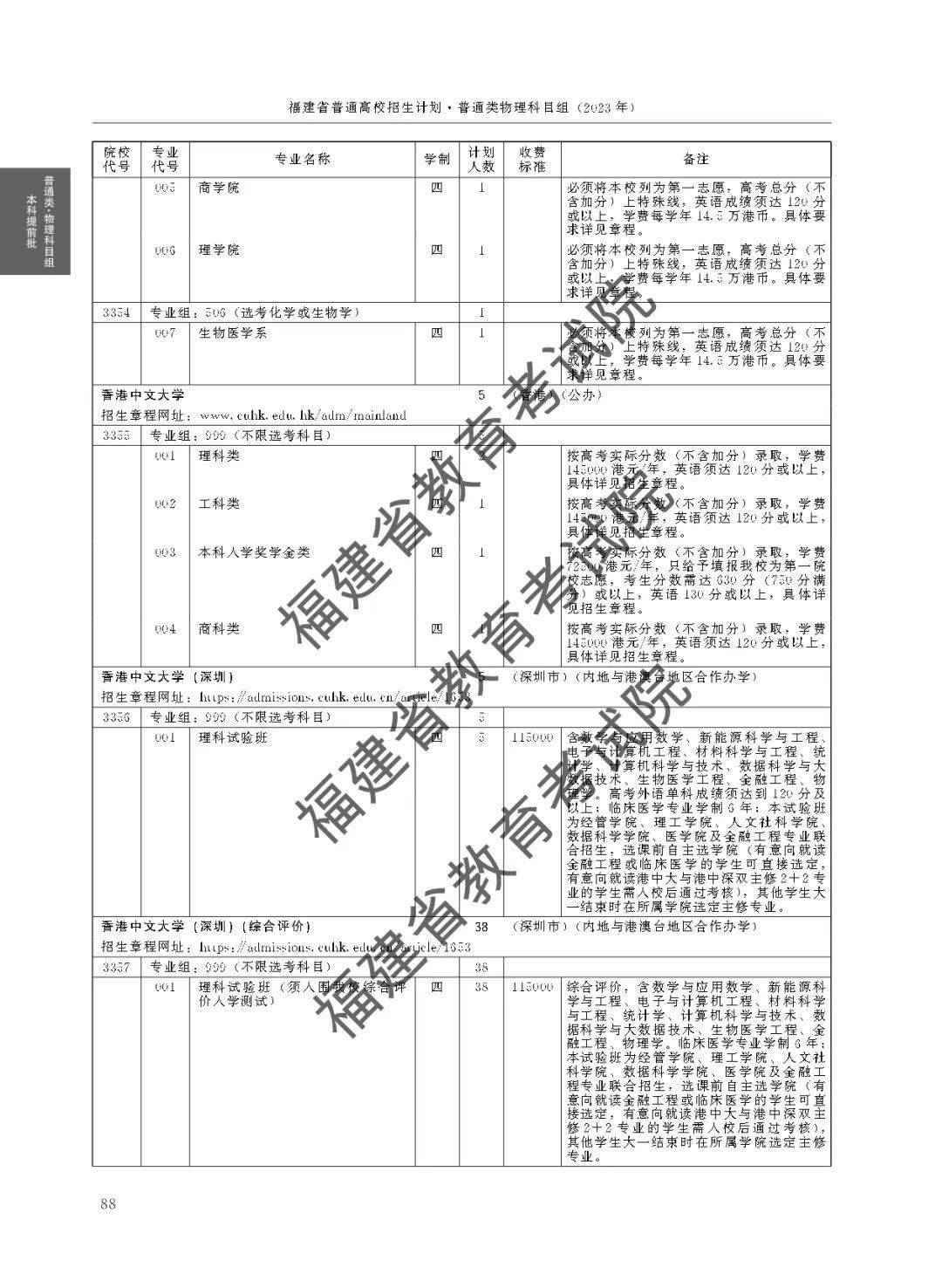 福建省高招委和教育厅印发2023年高校招生录取实施办法通知