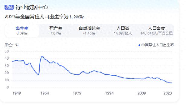 江苏尚存的师范高等专科学校：面临何种走向与发展?