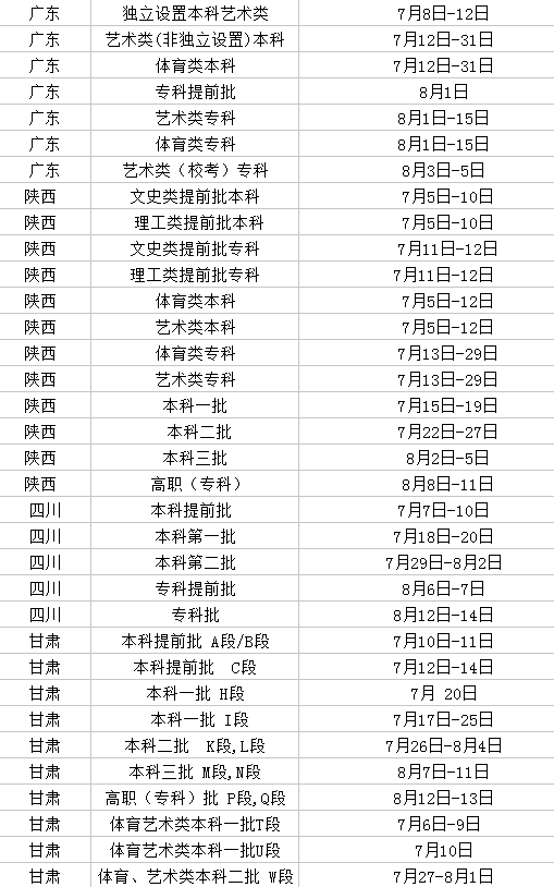 2018年各省市艺术类高考录取查询时间汇总表全知道