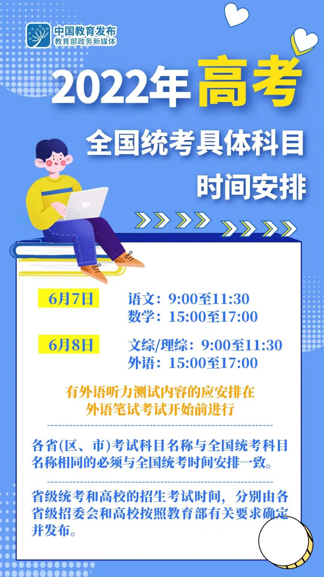 快讯！2022年福建省高考时间和录取方案已公布