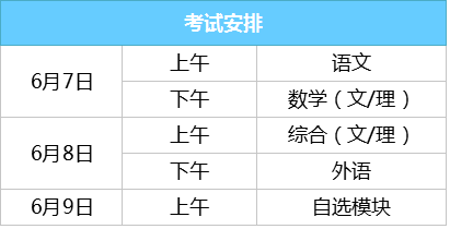 【教育资讯】2016浙江高考招生工作意见发布：考试、志愿、加分等信息全在这