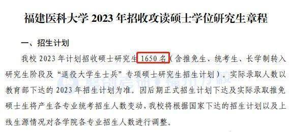 发布！福建医科大学2023年普通本科招生章程全解析