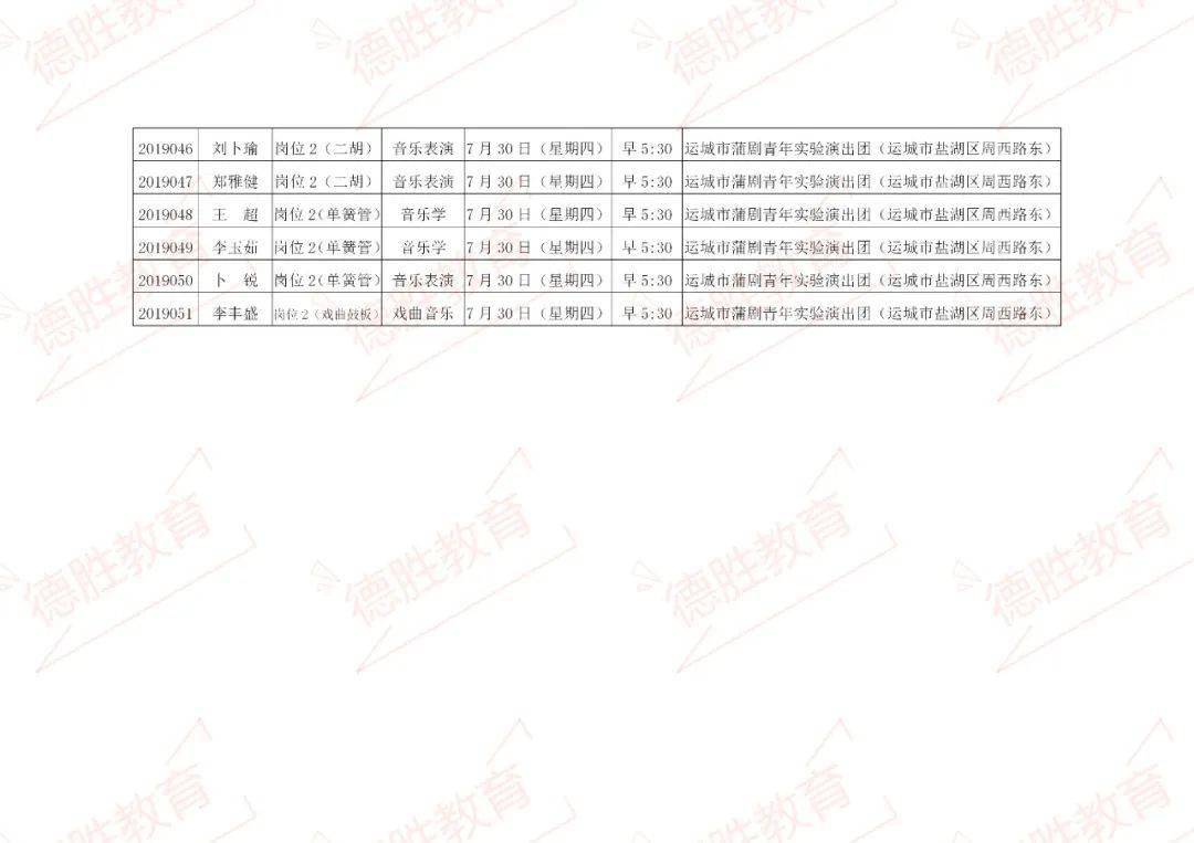 运城市教育局发布2022年下半年高级中学、中等职业学校及实习指导教师资格认定公告