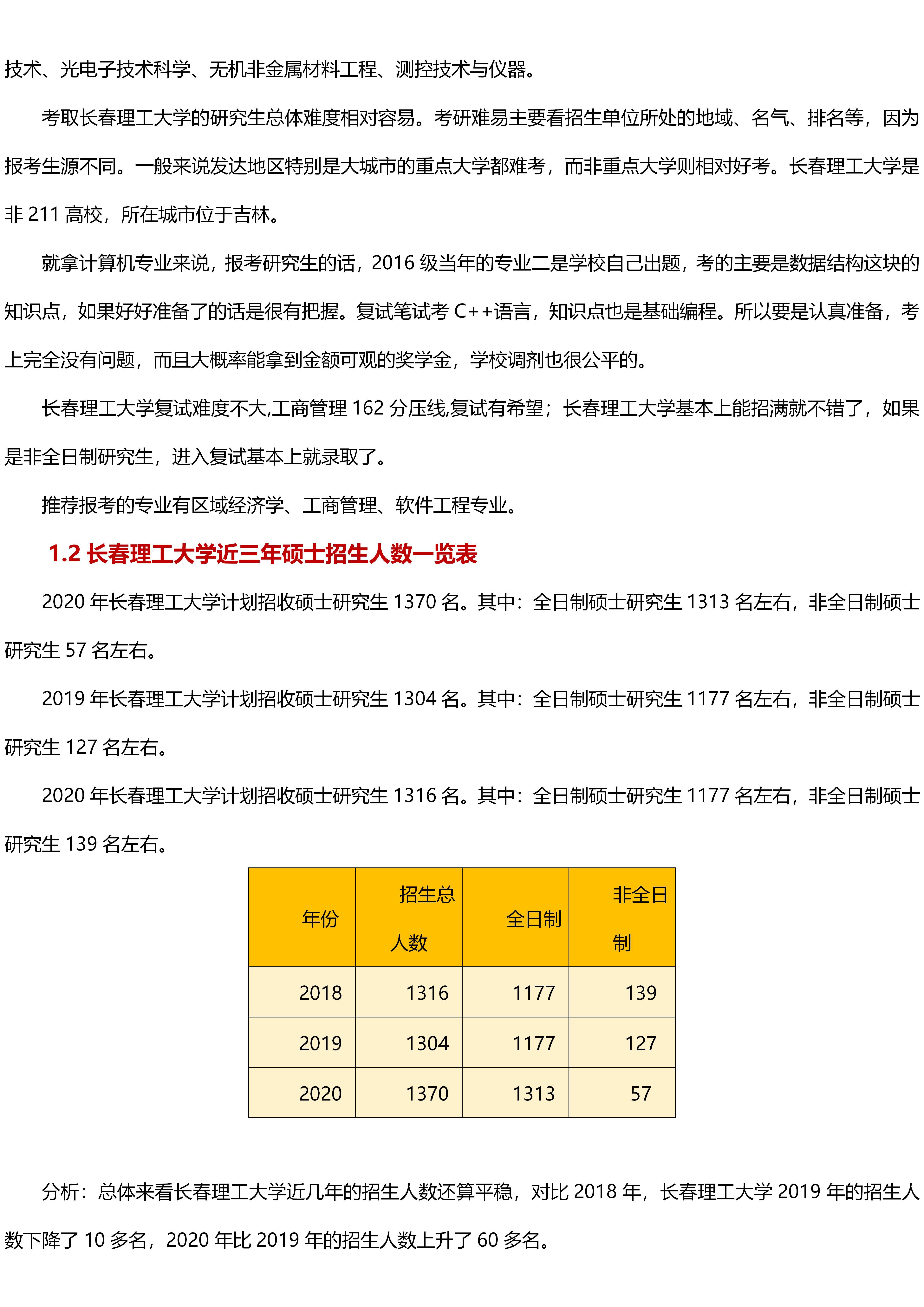 2025年长春理工大学研究生学费标准及各专业收费详情一览