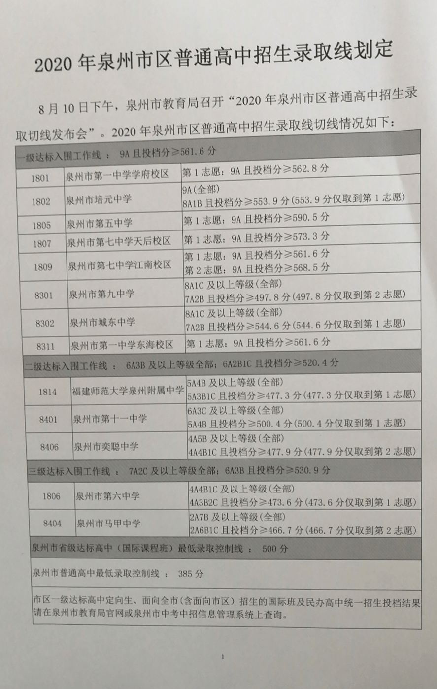 泉州中考志愿填报系统官方登录入口网址