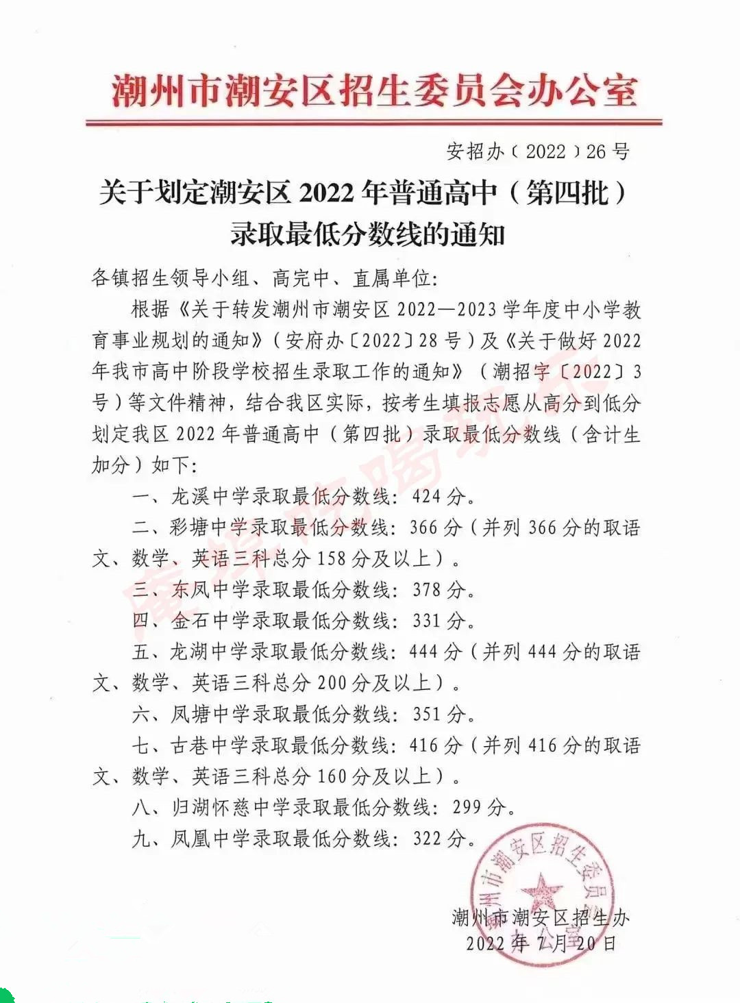 潮州中考各高中往年录取分数线预测数据公布（仅供参考）