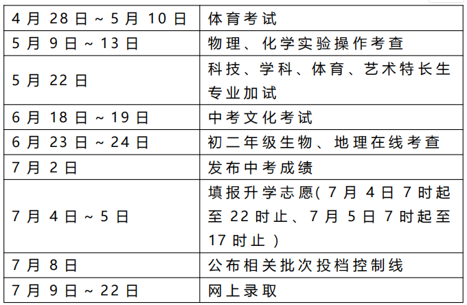 2022中考成绩查询网站入口 江苏泰州查询入口汇总