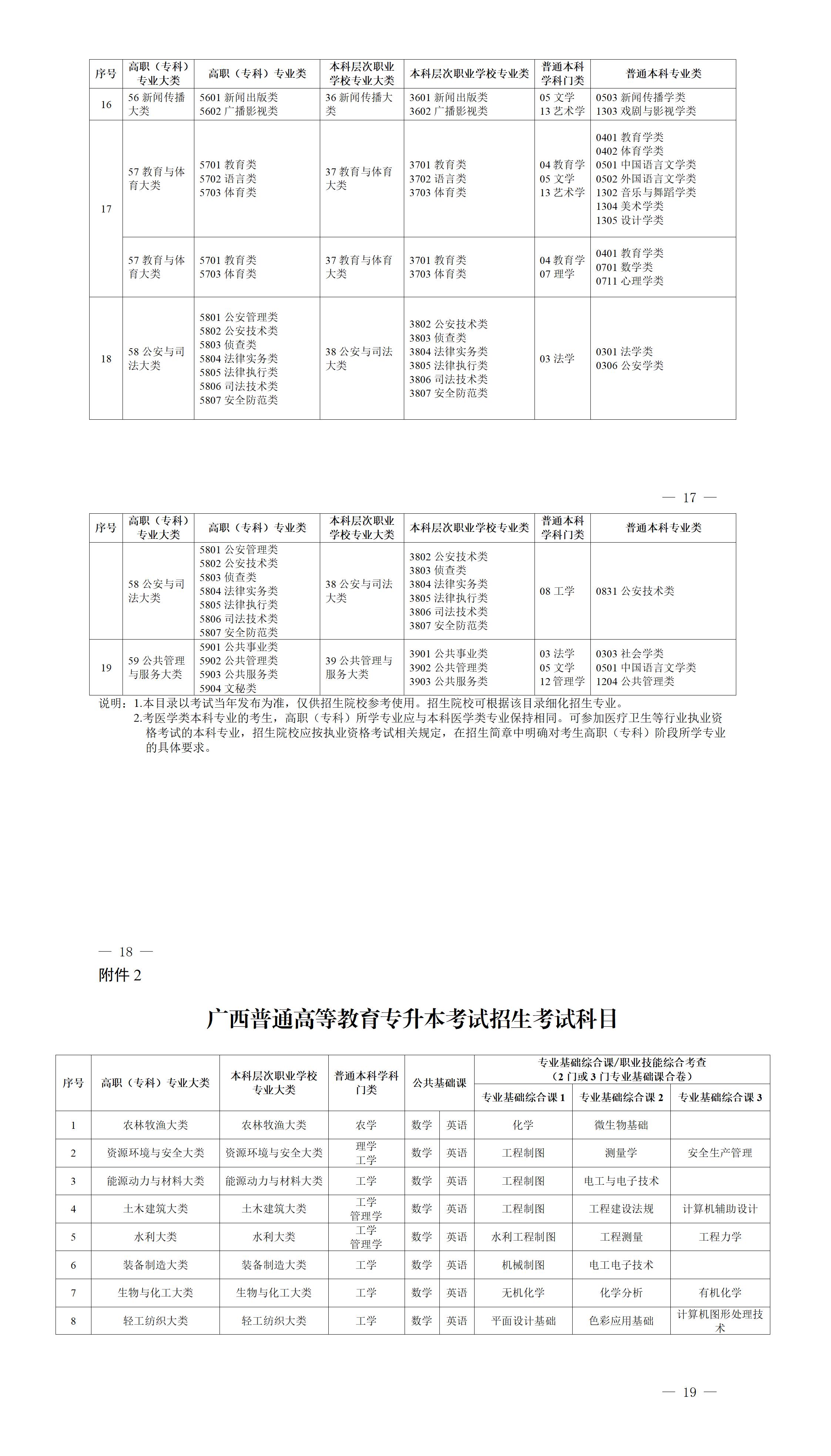 广西招生考试院官网相关文档：广西招生考试院.docx