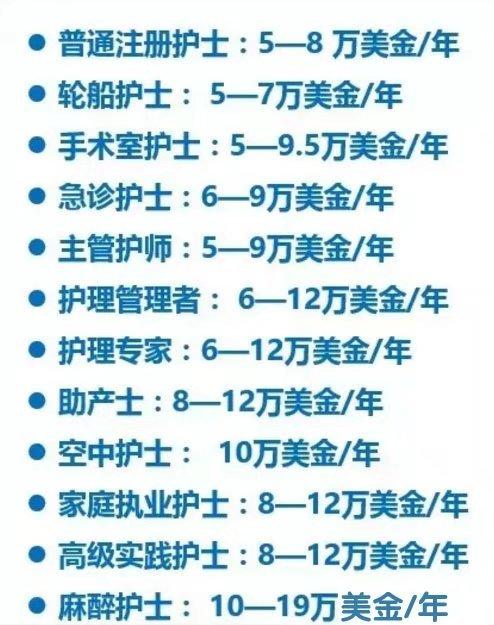 2025年护理专业就业方向大盘点，其就业前景究竟如何？