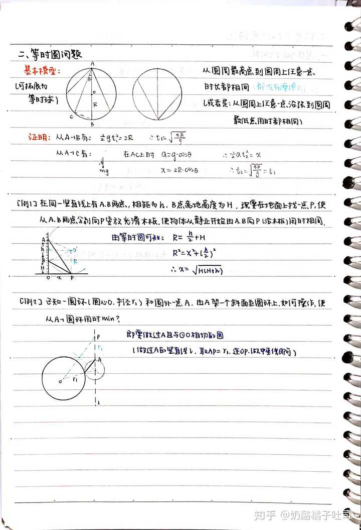 高三数学一轮复习有哪些实用的方法？